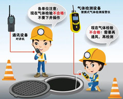 新余有限空间操作说明
